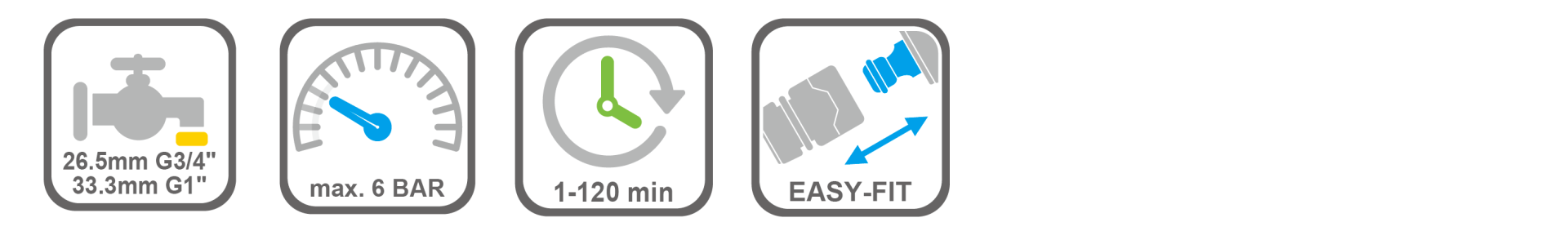 Easy-to-use irrigation timer with 1–120 minute setting and start/clear buttons