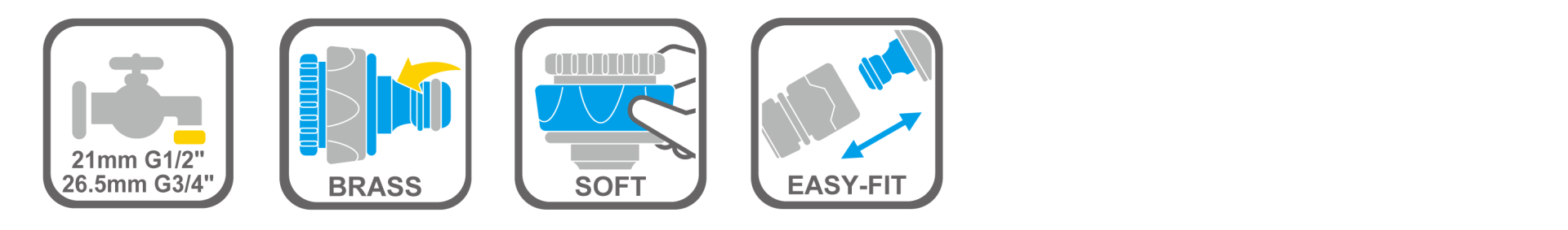 Durable metal hose joiner with ergonomic grip