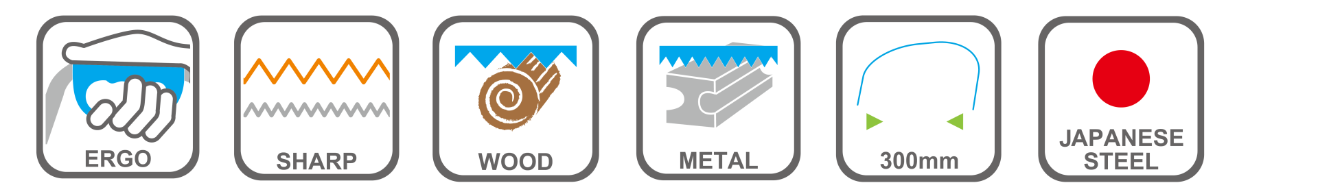 12 inch dual-function pruning saw for coarse and fine cutting