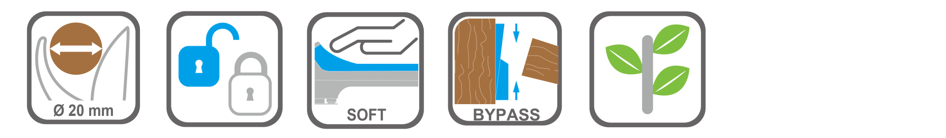 Garden pruner with ergonomic soft-touch grips and safety lock