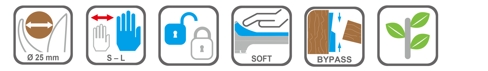 Garden pruner with anti-friction coated blades