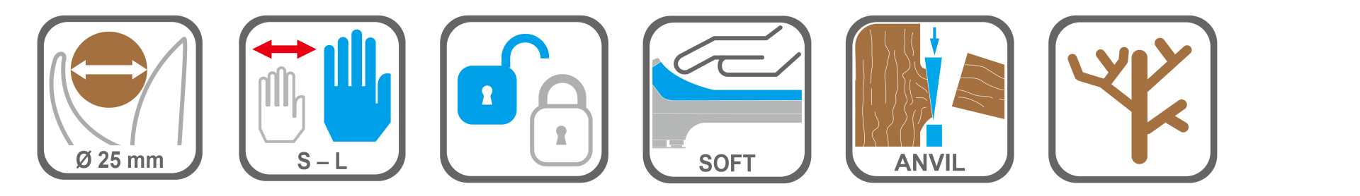 Garden pruner with anti-friction coated anvil blade
