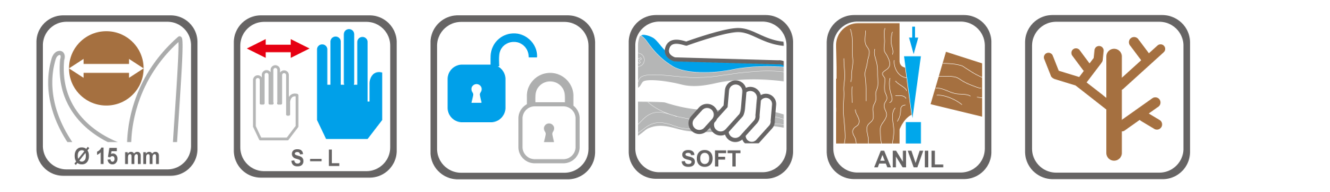 Garden pruner with non-stick anvil blade and soft grip handles